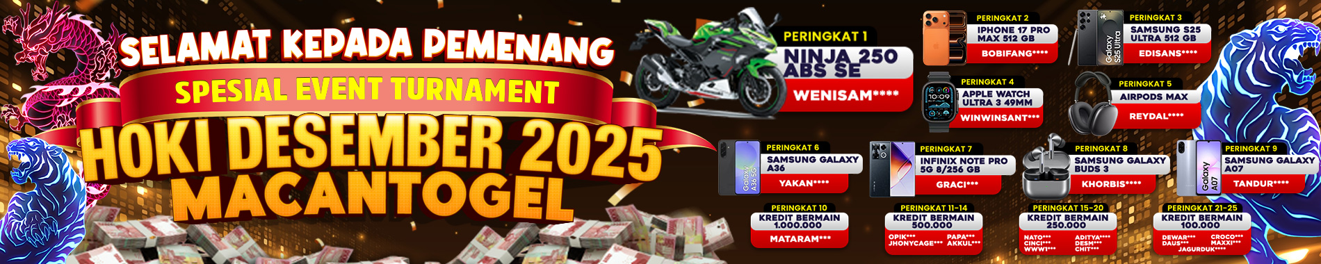 PEMENANG SPESIAL EVENT TURNAMENT TO HOKI DESEMBER 2025